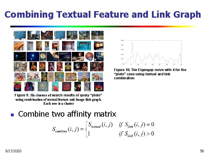 Combining Textual Feature and Link Graph Figure 10. The Eigengap curve with k for