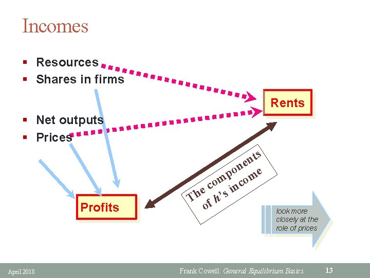 Incomes § Resources § Shares in firms Rents § Net outputs § Prices Profits