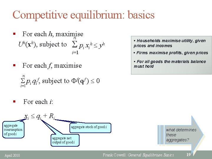 Competitive equilibrium: basics § For each h, maximise n Uh(xh), subject to S pi
