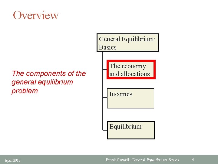 Overview General Equilibrium: Basics The components of the general equilibrium problem The economy and