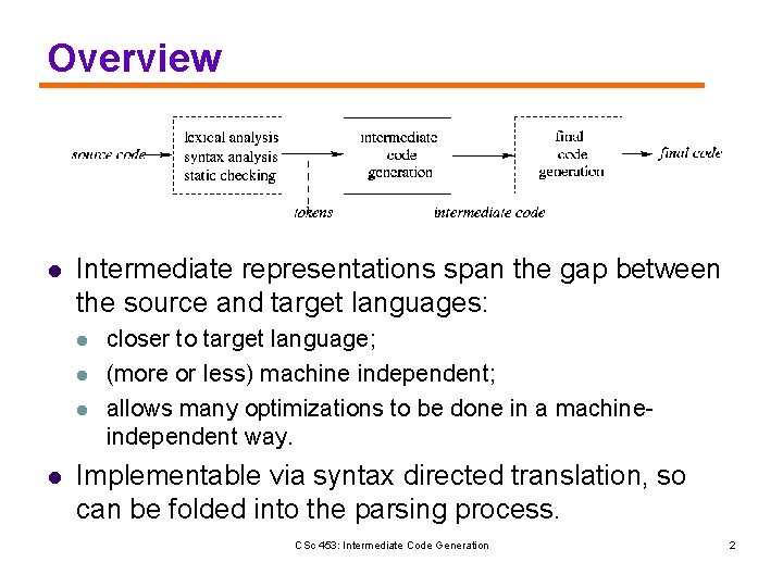 Overview l Intermediate representations span the gap between the source and target languages: l