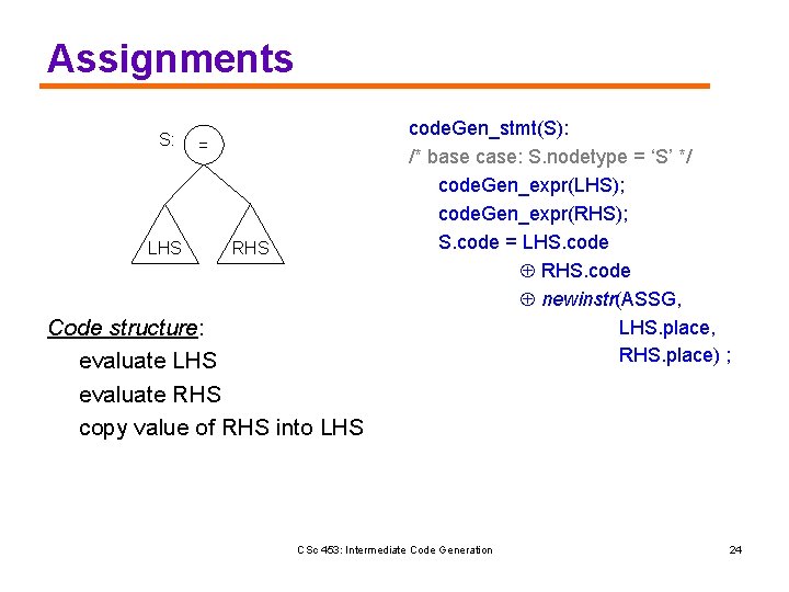 Assignments S: LHS = RHS Code structure: evaluate LHS evaluate RHS copy value of