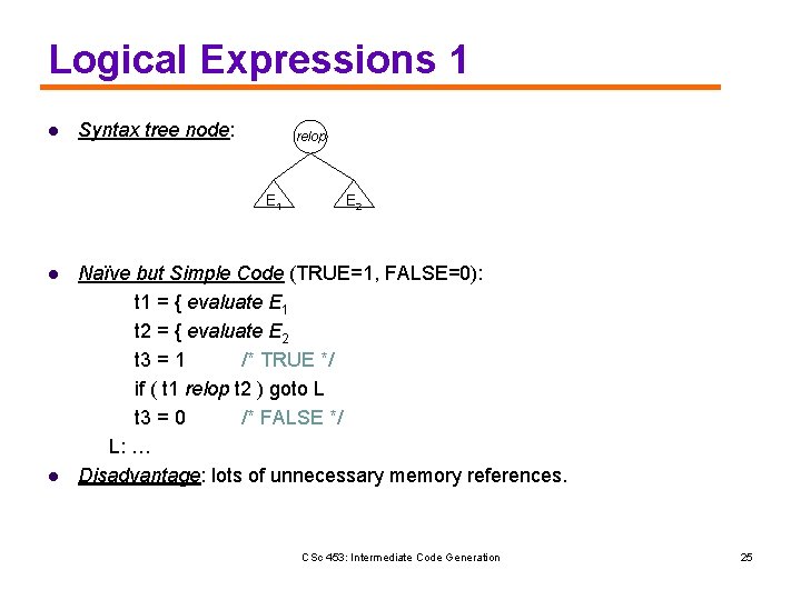 Logical Expressions 1 l Syntax tree node: relop E 1 l l E 2