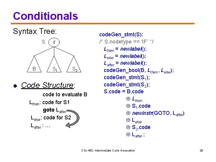 Conditionals Syntax Tree: S: B l if S 1 S 2 Code Structure: code