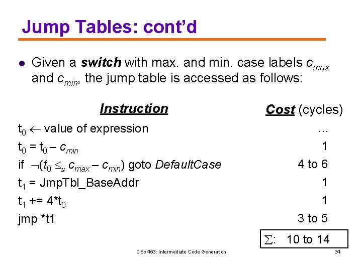 Jump Tables: cont’d l Given a switch with max. and min. case labels cmax