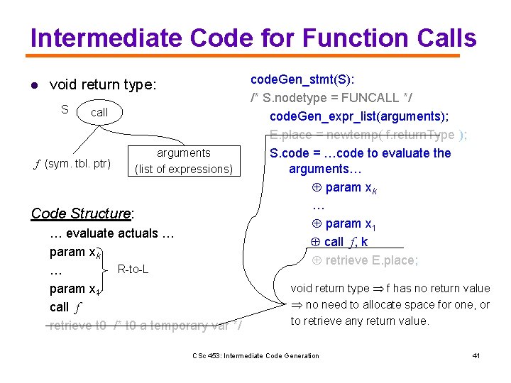 Intermediate Code for Function Calls l void return type: S call f (sym. tbl.
