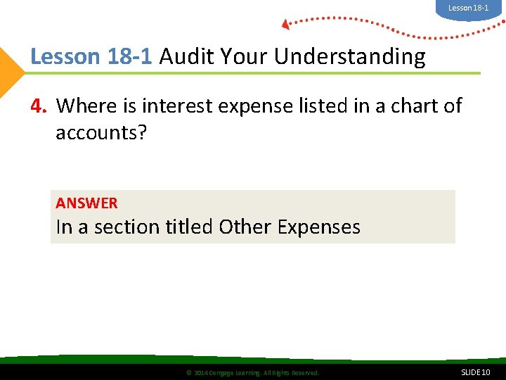 Lesson 18 -1 Audit Your Understanding 4. Where is interest expense listed in a