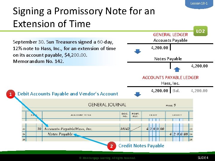 Signing a Promissory Note for an Extension of Time GENERAL LEDGER Accounts Payable September