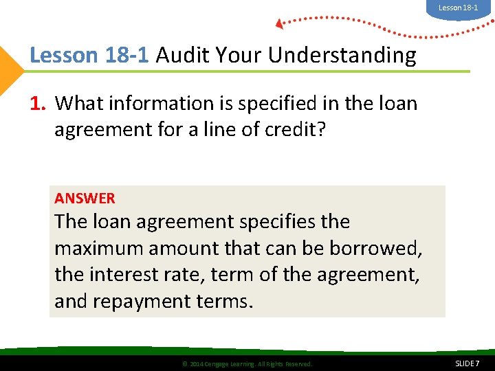 Lesson 18 -1 Audit Your Understanding 1. What information is specified in the loan