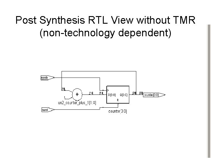 Post Synthesis RTL View without TMR (non-technology dependent) 2004 MAPLD 26 VHDL Synthesis Introduction