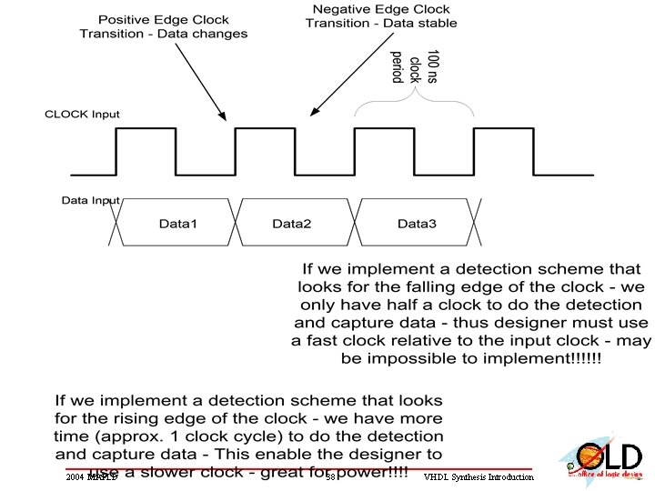 2004 MAPLD 38 VHDL Synthesis Introduction 