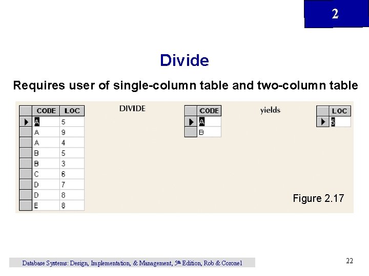2 Divide Requires user of single-column table and two-column table Figure 2. 17 Database 2 Divide Requires user of single-column table and two-column table Figure 2. 17 Database