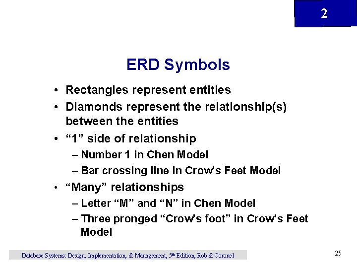 2 ERD Symbols • Rectangles represent entities • Diamonds represent the relationship(s) between the 2 ERD Symbols • Rectangles represent entities • Diamonds represent the relationship(s) between the