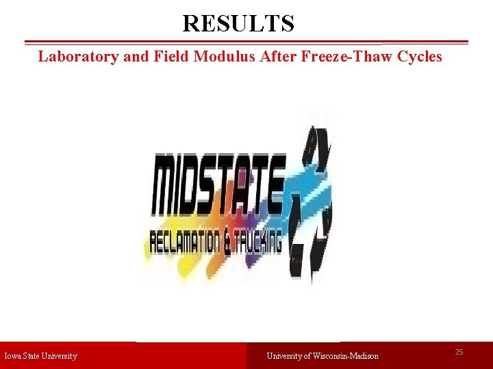 RESULTS Laboratory and Field Modulus After Freeze-Thaw Cycles Iowa State University of Wisconsin-Madison 25