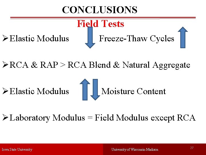 CONCLUSIONS Field Tests Ø Elastic Modulus Freeze-Thaw Cycles Ø RCA & RAP > RCA