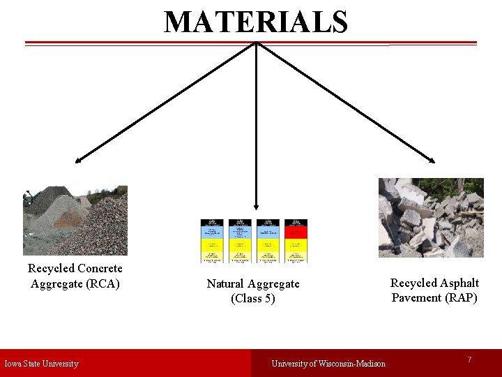 MATERIALS Recycled Concrete Aggregate (RCA) Iowa State University Natural Aggregate (Class 5) University of