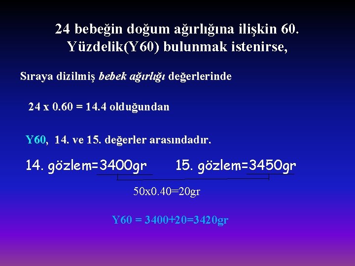 24 bebeğin doğum ağırlığına ilişkin 60. Yüzdelik(Y 60) bulunmak istenirse, Sıraya dizilmiş bebek ağırlığı