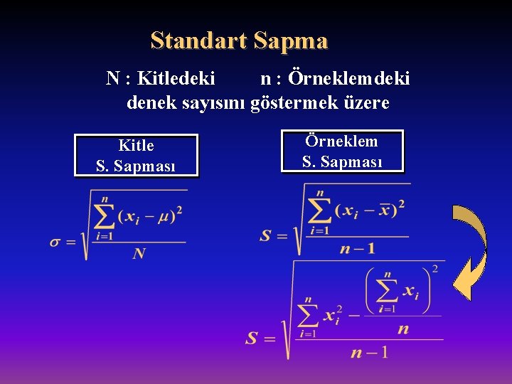 Standart Sapma N : Kitledeki n : Örneklemdeki denek sayısını göstermek üzere Kitle S.