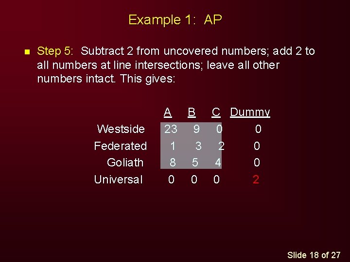 Example 1: AP n Step 5: Subtract 2 from uncovered numbers; add 2 to