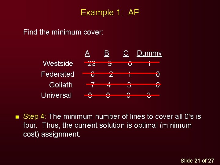 Example 1: AP Find the minimum cover: Westside Federated Goliath Universal n A 23