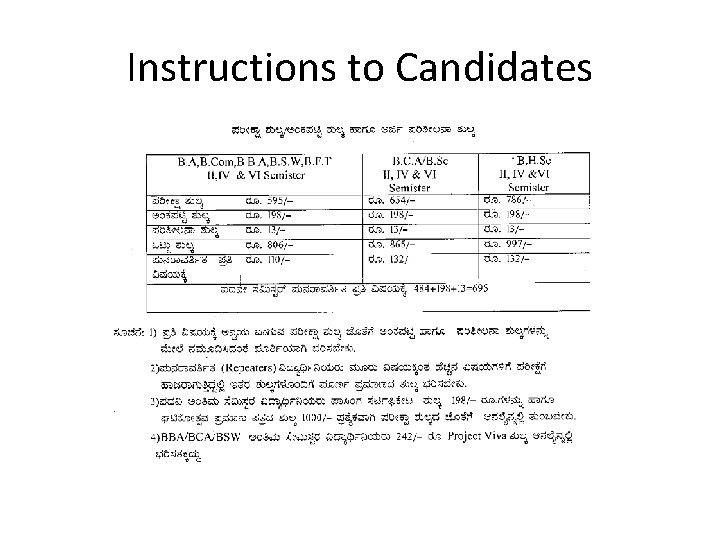 Instructions to Candidates 
