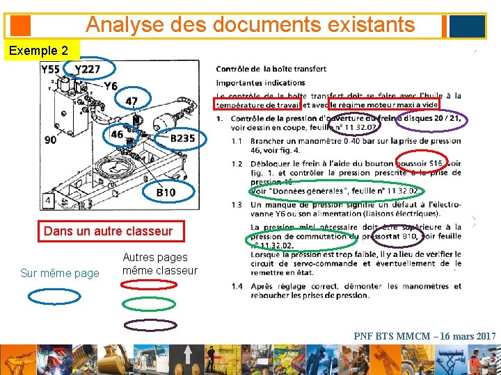 Analyse des documents existants Exemple 2 Dans un autre classeur Sur même page Autres