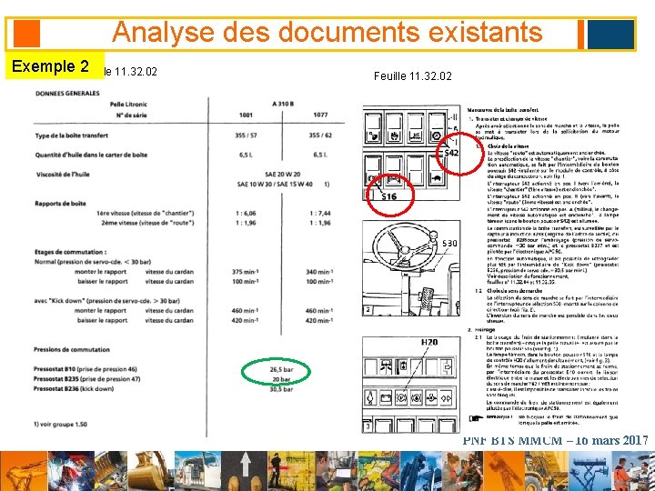 Analyse des documents existants Exemple Feuille 2 11. 32. 02 Feuille 11. 32. 02