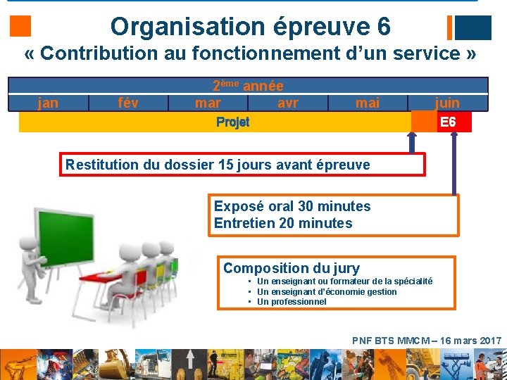 Organisation épreuve 6 « Contribution au fonctionnement d’un service » jan fév 2ème année