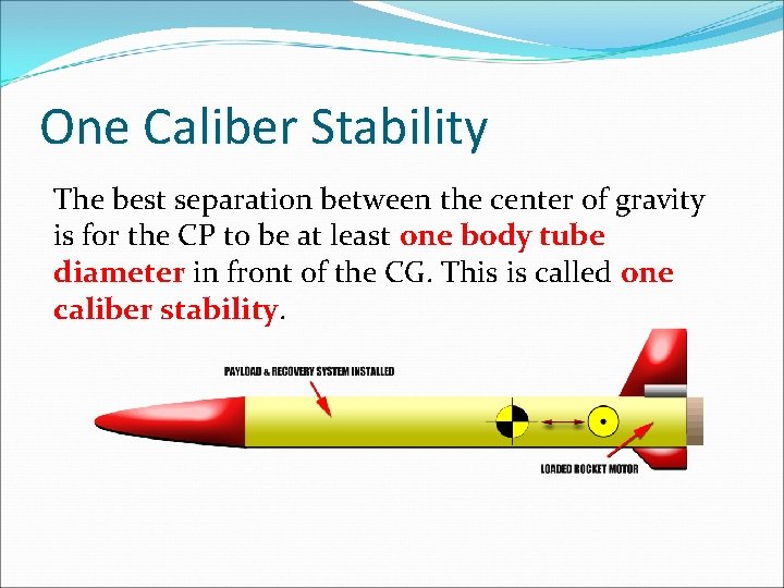 One Caliber Stability The best separation between the center of gravity is for the