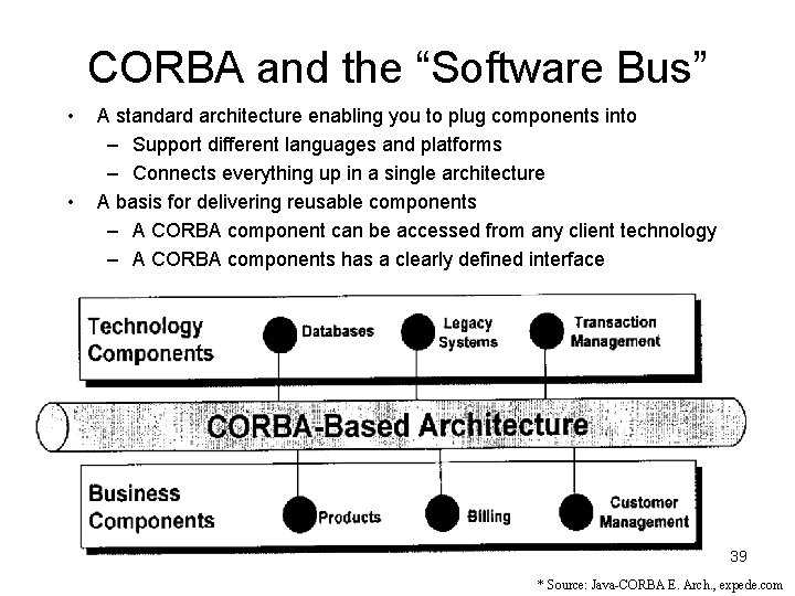 CORBA and the “Software Bus” • • A standard architecture enabling you to plug