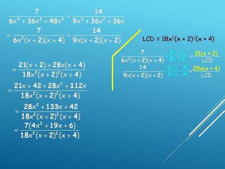 LCD = 18 x 2(x + 2)2(x + 4) 21(x + 2) 28 x(x LCD = 18 x 2(x + 2)2(x + 4) 21(x + 2) 28 x(x