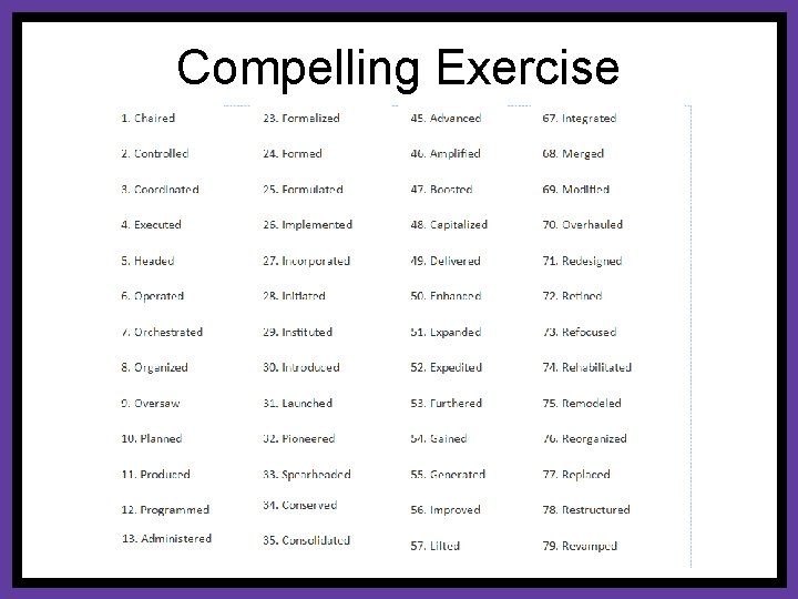 Compelling Exercise 