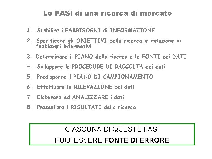 Le FASI di una ricerca di mercato 1. Stabilire i FABBISOGNI di INFORMAZIONE 2.