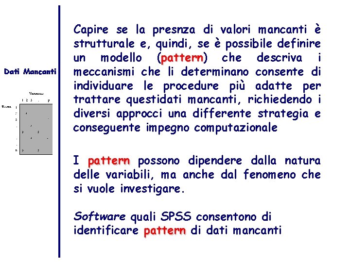 Dati Mancanti Capire se la presnza di valori mancanti è strutturale e, quindi, se