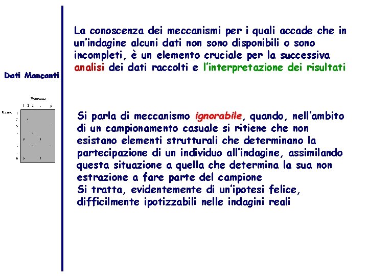 Dati Mancanti La conoscenza dei meccanismi per i quali accade che in un’indagine alcuni