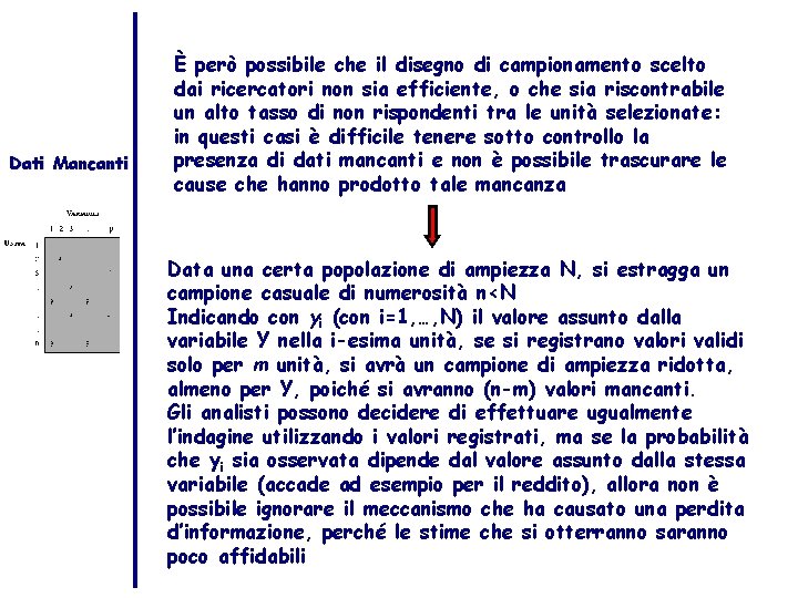 Dati Mancanti È però possibile che il disegno di campionamento scelto dai ricercatori non