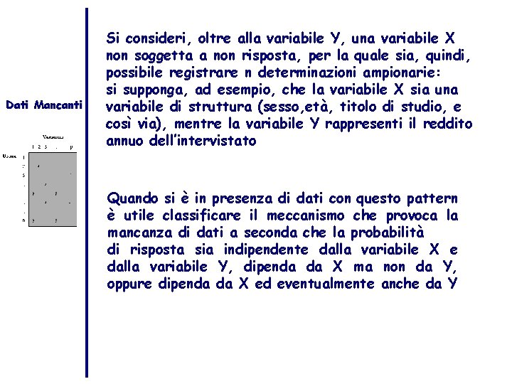 Dati Mancanti Si consideri, oltre alla variabile Y, una variabile X non soggetta a