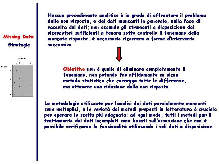 Missing Data Strategie Nessun procedimento analitico è in grado di affrontare il problema delle