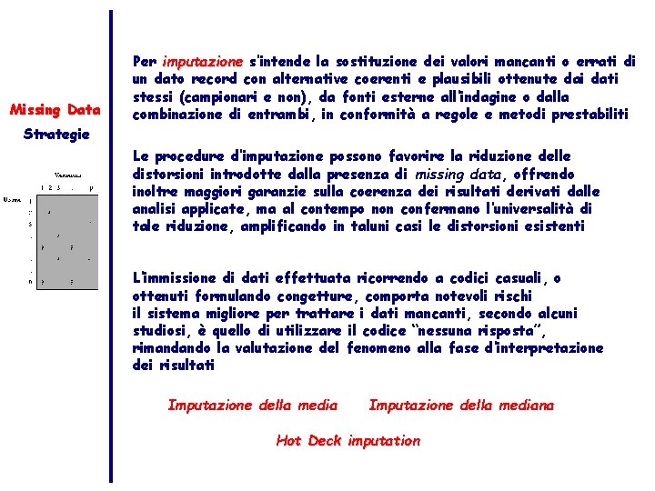 Missing Data Strategie Per imputazione s’intende la sostituzione dei valori mancanti o errati di