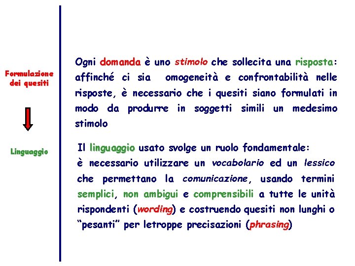 Formulazione dei quesiti Ogni domanda è uno stimolo che sollecita una risposta: affinché ci