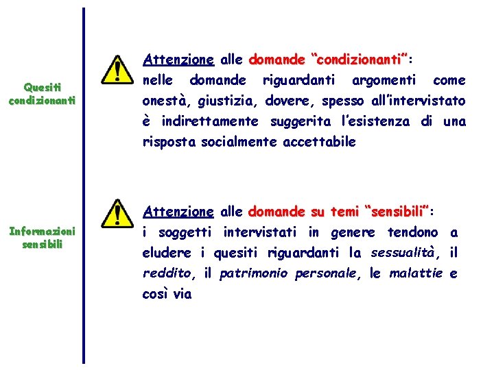 Quesiti condizionanti Informazioni sensibili Attenzione alle domande “condizionanti”: “condizionanti” nelle domande riguardanti argomenti come