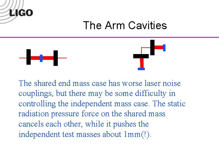The Arm Cavities The shared end mass case has worse laser noise couplings, but
