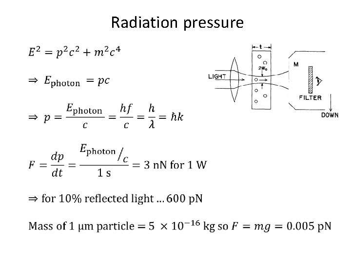 Radiation pressure 