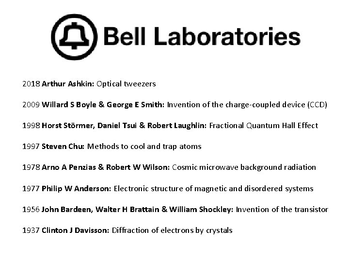 2018 Arthur Ashkin: Optical tweezers 2009 Willard S Boyle & George E Smith: Invention