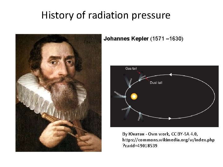 History of radiation pressure Johannes Kepler (1571 – 1630) By Юкатан - Own work,