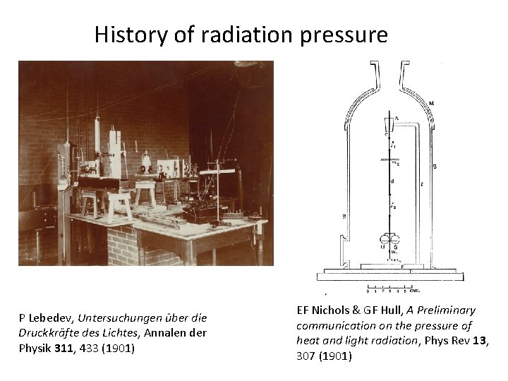 History of radiation pressure P Lebedev, Untersuchungen über die Druckkräfte des Lichtes, Annalen der