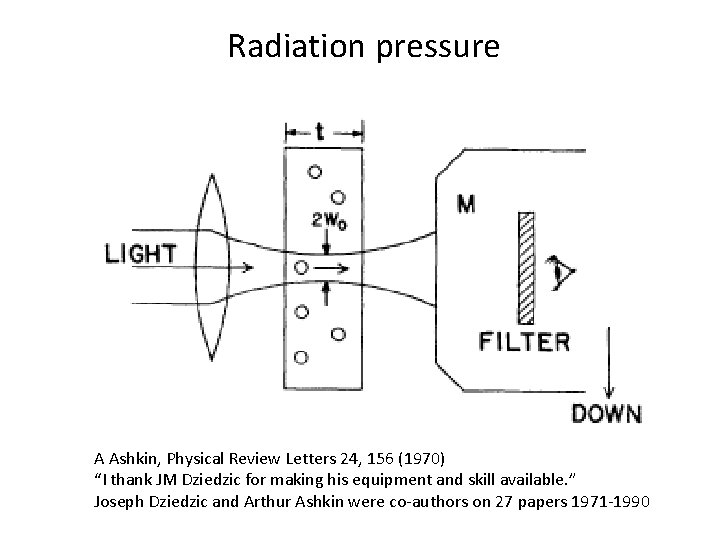 Radiation pressure A Ashkin, Physical Review Letters 24, 156 (1970) “I thank JM Dziedzic