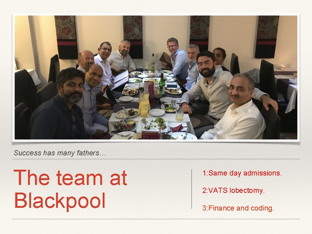 Success has many fathers… The team at Blackpool 1: Same day admissions. 2: VATS