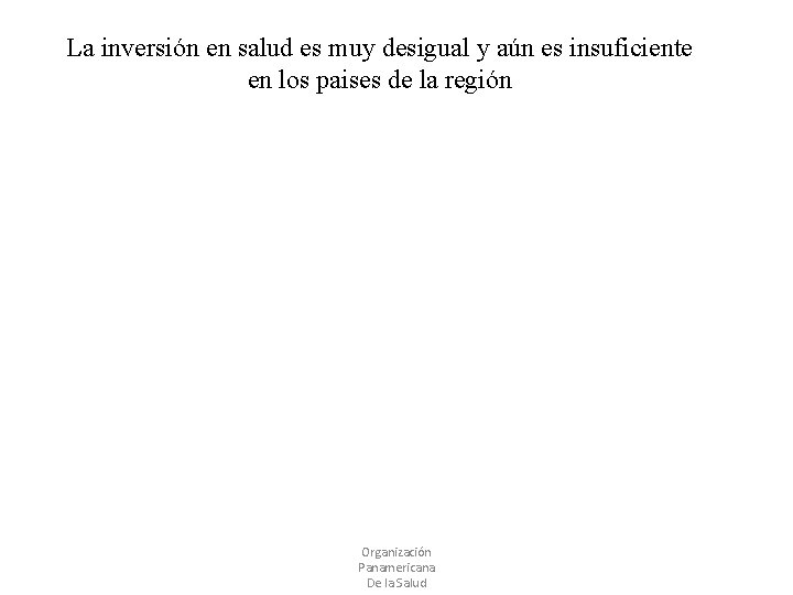 La inversión en salud es muy desigual y aún es insuficiente en los paises