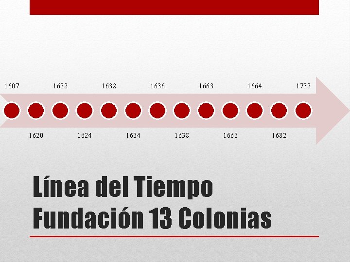1607 1622 1620 1632 1624 1636 1634 1663 1638 1664 1663 1732 1682 Línea